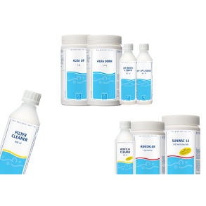 Guide 4 Mit vand er gråt eller uklart.